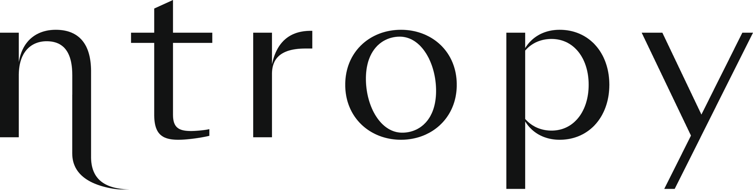Ntropy Network Inc