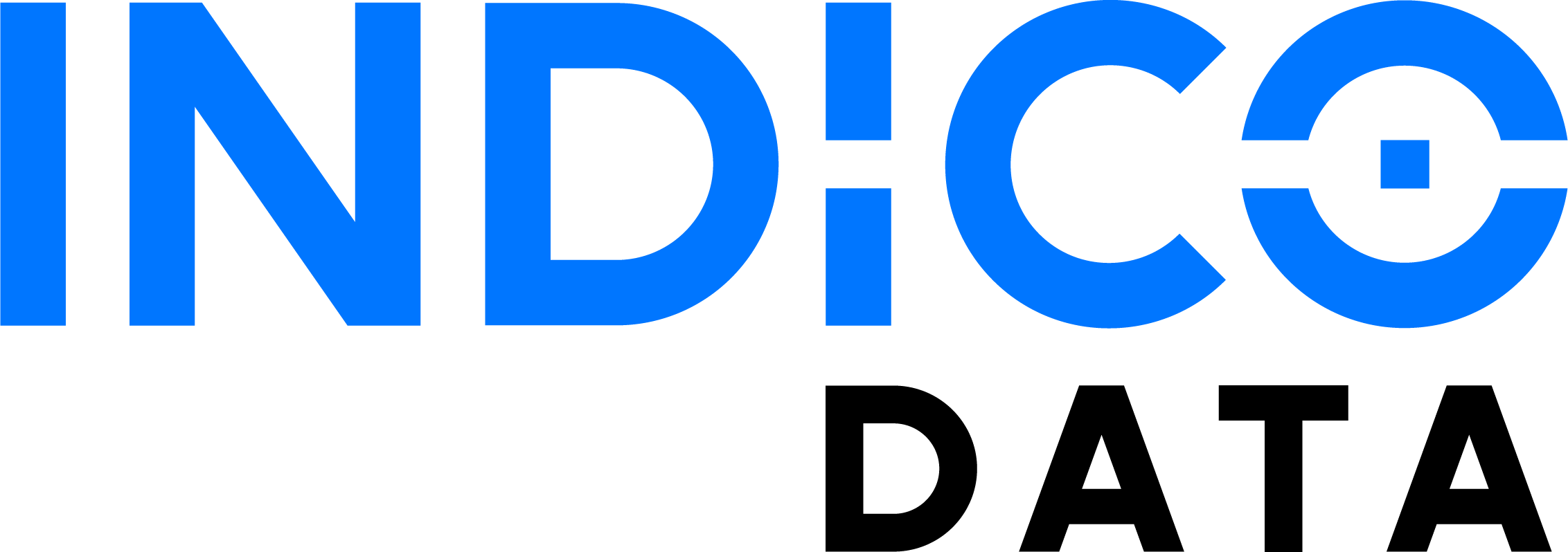 Indico Data