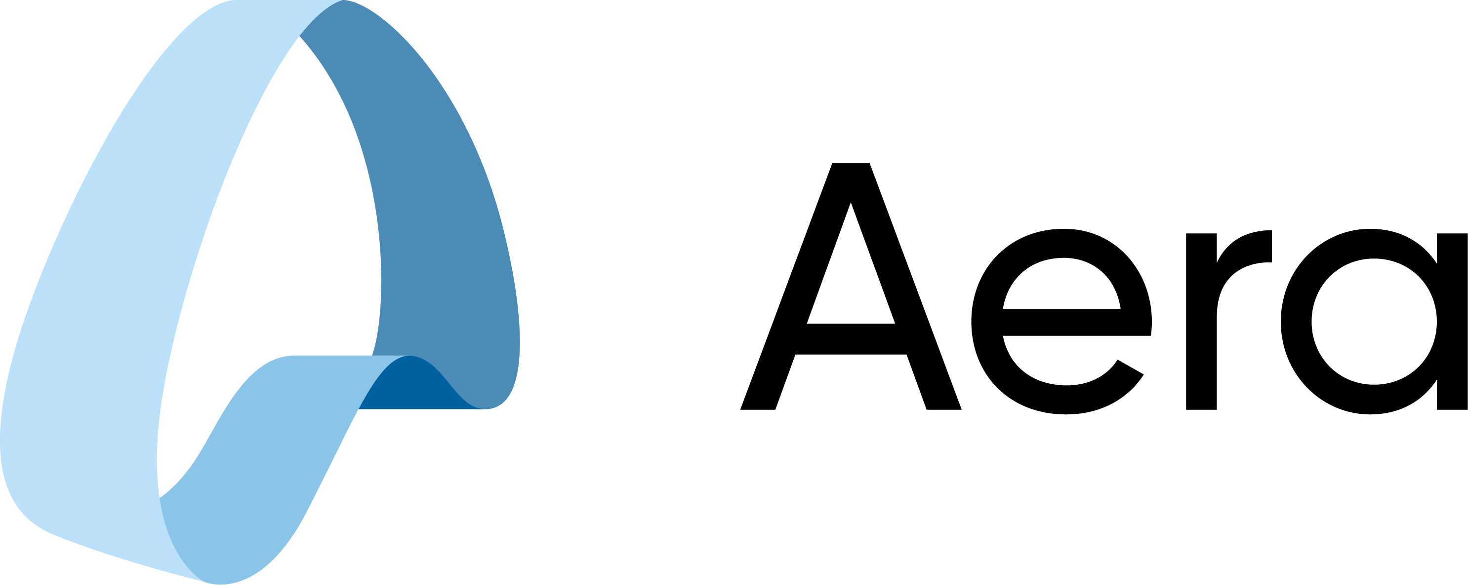 Aera Technology